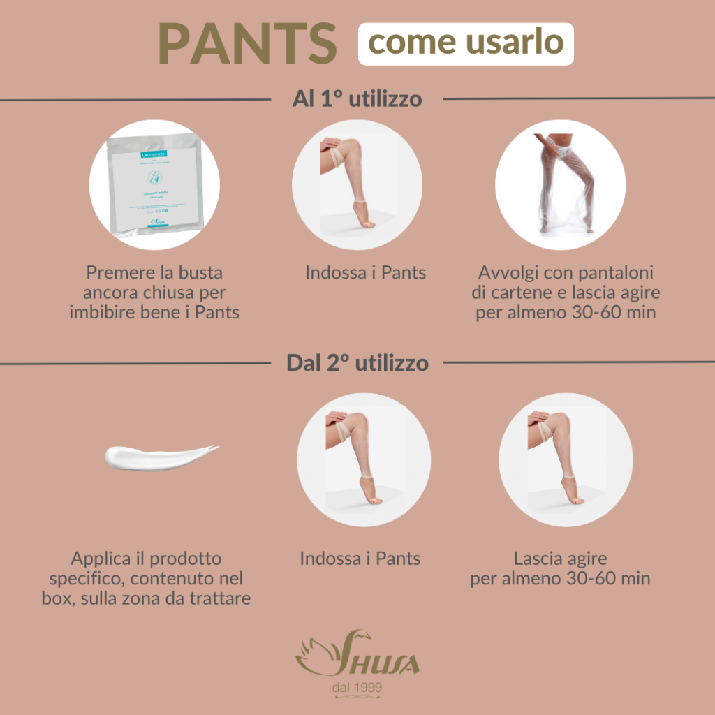 Pants Ritenzione Idrica